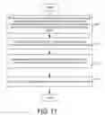 Fig. 13 - Paging and random access response (RAR) scheduling and DCI format