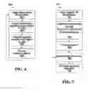 Fig. 06 - Systems and methods for grant-free uplink transmission