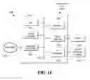 Fig. 09 - Systems and methods for grant-free uplink transmission
