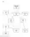 Fig. 01 - Distributed resource model