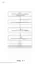 Fig. 11 - Distributed resource model