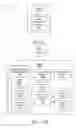 Fig. 14 - Distributed resource model