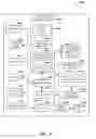 Fig. 11 - Generic physical layer downlink control information design