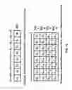 Fig. 11 - Semi-persistent scheduling confirmation