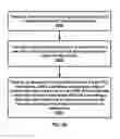 Fig. 26 - Semi-persistent scheduling confirmation