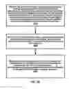 Fig. 27 - Semi-persistent scheduling confirmation