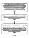 Fig. 29 - Semi-persistent scheduling confirmation