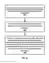 Fig. 30 - Semi-persistent scheduling confirmation