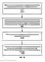 Fig. 31 - Semi-persistent scheduling confirmation