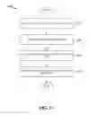 Fig. 12 - Optimization of search space and sounding reference signal placement for improved decoding timeline