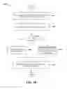 Fig. 19 - Optimization of search space and sounding reference signal placement for improved decoding timeline