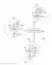Fig. 02 - Telecommunications systems and methods for machine type communication