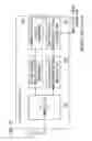 Fig. 10 - Wireless communication system, low transmission power cell base station, macrocell base station, wireless terminal, and load distribution method