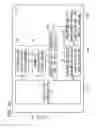 Fig. 15 - Wireless communication system, low transmission power cell base station, macrocell base station, wireless terminal, and load distribution method