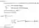 Fig. 04 - Data sending method, data receiving method, base station and user equipment