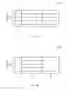 Fig. 05 - Data and control channels in synchronization bursts for millimeter wave new radio