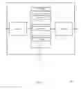 Fig. 08 - Data and control channels in synchronization bursts for millimeter wave new radio