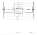 Fig. 12 - Data and control channels in synchronization bursts for millimeter wave new radio