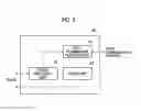 Fig. 05 - USER DEVICE, GATEWAY DEVICE, RADIO BASE STATION, MOBILE COMMUNICATION SYSTEM, AND MOBILE COMMUNICATION METHOD