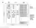 Fig. 01 - OFDMA mapping for clients with various bandwidths