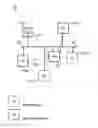 Fig. 01 - Resource allocation in a wireless network