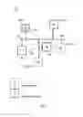 Fig. 02 - Resource allocation in a wireless network