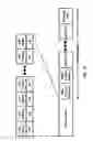 Fig. 14 - Modulation schemes in a wireless device and wireless network