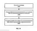 Fig. 17 - Modulation schemes in a wireless device and wireless network