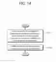 Fig. 15 - Method for performing D2D operation by terminal in wireless communication system and terminal using same method