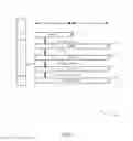 Fig. 04 - Uplink data transfer for wireless communications with mixed transmission time intervals