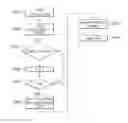 Fig. 01 - Method for adjusting contention window size on basis of HARQ-ACK information in wireless access system supporting unlicensed band, and device for supporting same
