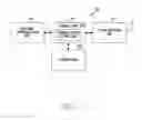 Fig. 06 - Apparatus and method for band sharing in wireless communication system