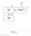 Fig. 07 - Apparatus and method for band sharing in wireless communication system