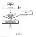Fig. 09 - Apparatus and method for band sharing in wireless communication system