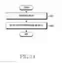 Fig. 15 - Apparatus and method for band sharing in wireless communication system