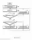 Fig. 16 - Apparatus and method for band sharing in wireless communication system