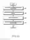 Fig. 24 - Apparatus and method for band sharing in wireless communication system