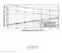 Fig. 28 - Apparatus and method for band sharing in wireless communication system