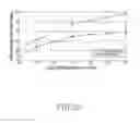 Fig. 30 - Apparatus and method for band sharing in wireless communication system