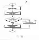 Fig. 14 - Method and apparatus for processing random access in wireless communication system