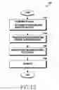 Fig. 16 - Method and apparatus for processing random access in wireless communication system
