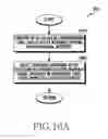 Fig. 19 - Method and apparatus for processing random access in wireless communication system