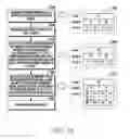 Fig. 22 - Method and apparatus for processing random access in wireless communication system