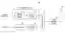 Fig. 01 - Method and apparatus for random access to radio services