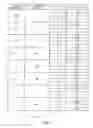 Fig. 05 - Method and apparatus for random access to radio services