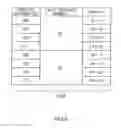 Fig. 09 - Method and apparatus for random access to radio services