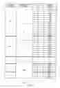 Fig. 10 - Method and apparatus for random access to radio services
