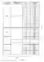 Fig. 12 - Method and apparatus for random access to radio services