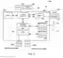 Fig. 03 - Establishing Emergency Calls on Mobile Devices