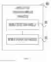 Fig. 07 - METHODS, APPARATUSES AND STORAGE MEDIUM FOR CONTROLLING A WIRELESS CONNECTION